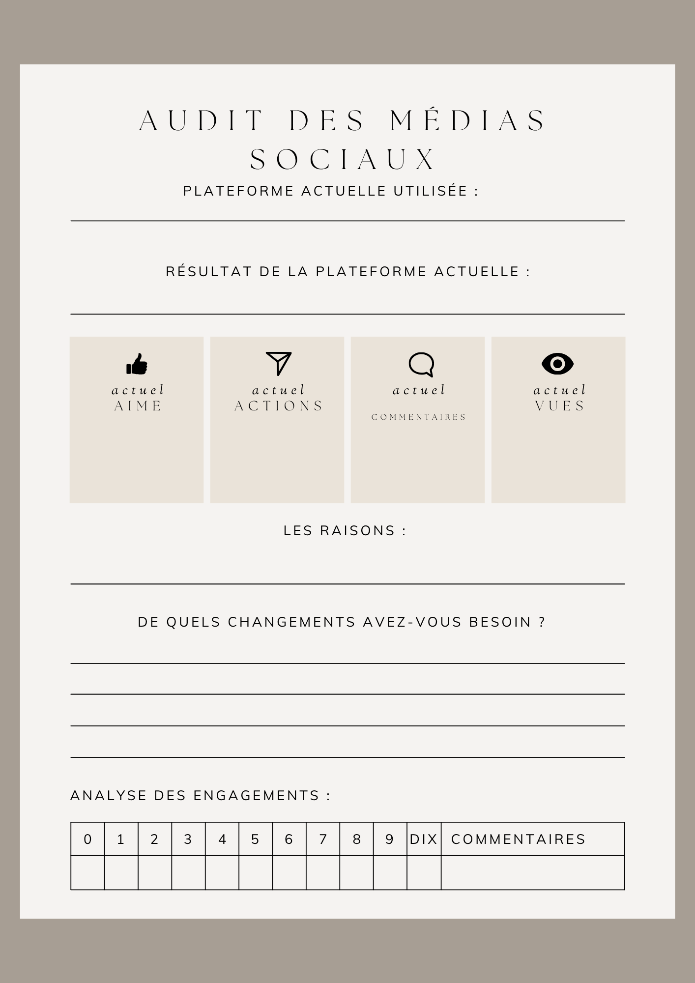 Planificateur de Publications Réseaux Sociaux - Template Organisation Contenu